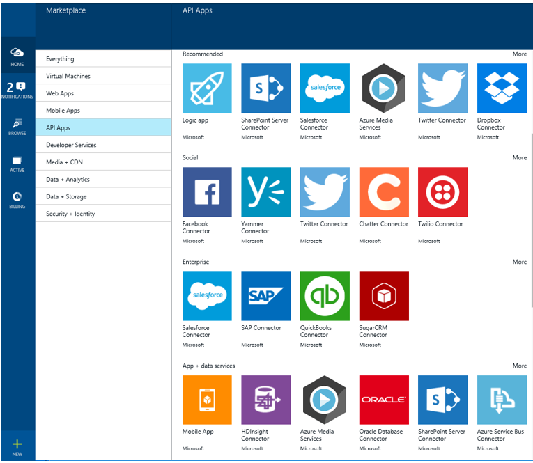 API App in Azure App Service - Hooking Stuff Together