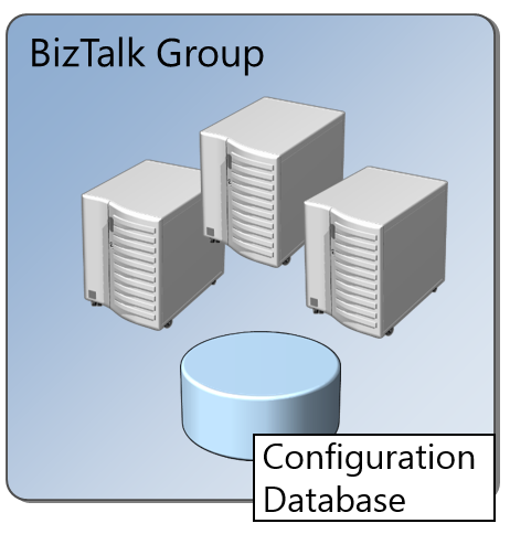 BizTalk-Group.png