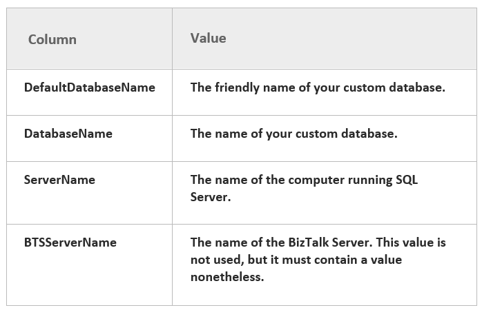 CustomDatabaseBackup1.png