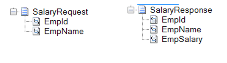SalarySchemas.png