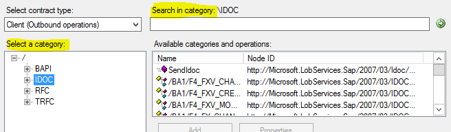 category