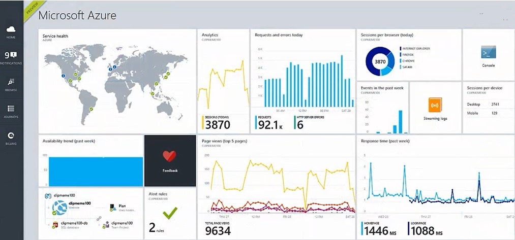 PreviewPortalDashboard.jpg