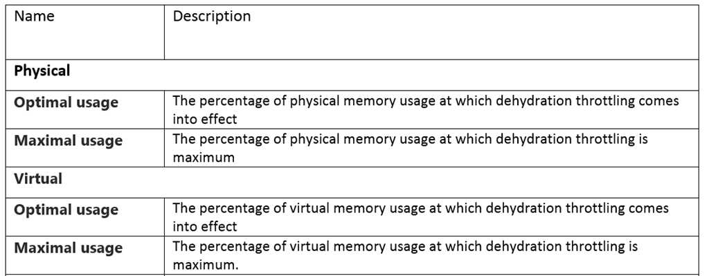 OrchMemorySettingsDesc.png